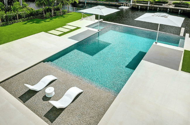 Basic pool tafel - Basic