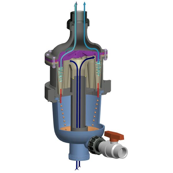 Waterco Multi Cyclone voorfilter - Waterco