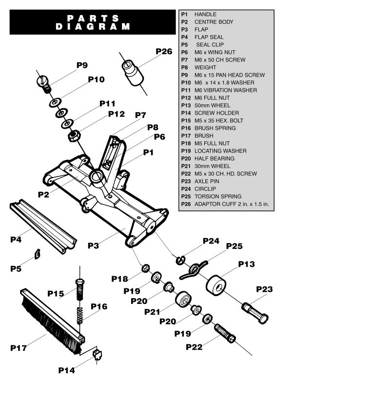 Fairlocks: losse handel (vervangings-onderdeel p-1) - Fairlocks