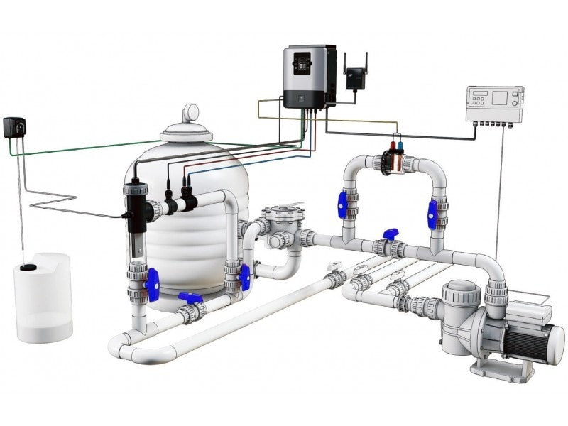 Sugar Valley redox optie + glassensor compleet (ta149) - Sugar Valley