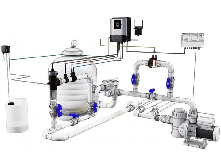 Sugar-Valley Ethernet Module (ta195) - Sugar-valley